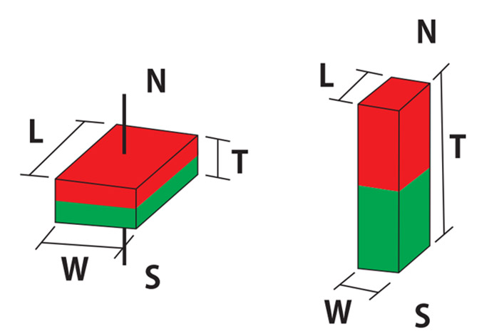 Square Magnets Square Magnets